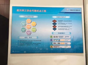 航天科工安全可靠信息技術(shù)發(fā)展論壇成功舉辦，聚焦網(wǎng)絡(luò)與信息安全軟件開(kāi)發(fā)新篇章