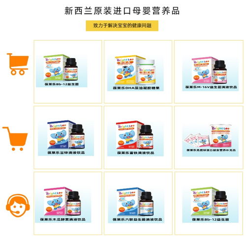 葆萊樂兒童營養(yǎng)補(bǔ)充劑 專業(yè)營養(yǎng)服務(wù)與高品質(zhì)產(chǎn)品的完美結(jié)合