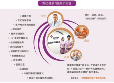 青松康護 構建老年康復“護聯網”閉環，賦能營養健康新未來